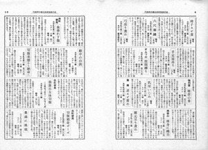 代理部最新目録0413b