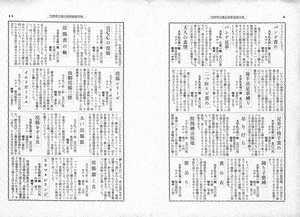 代理部最新目録0611b