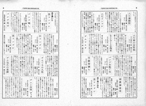 代理部最新目録0809b